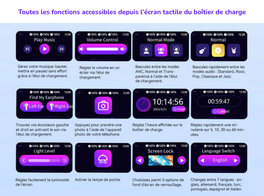 Écouteurs sans fil écran tactile et réduction de bruit ANC Fairplay noir