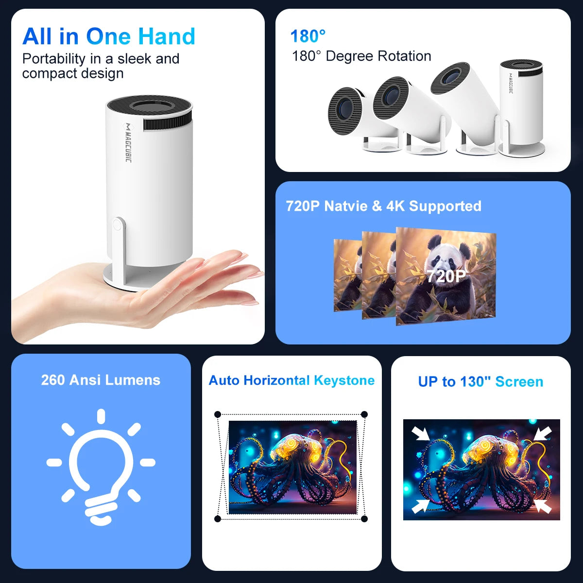 Magcubic Vidéo Projecteur Android 11 Dual Wifi6 260ANSI BT5.0 1080P 1280*720P HY300PRO Blanc