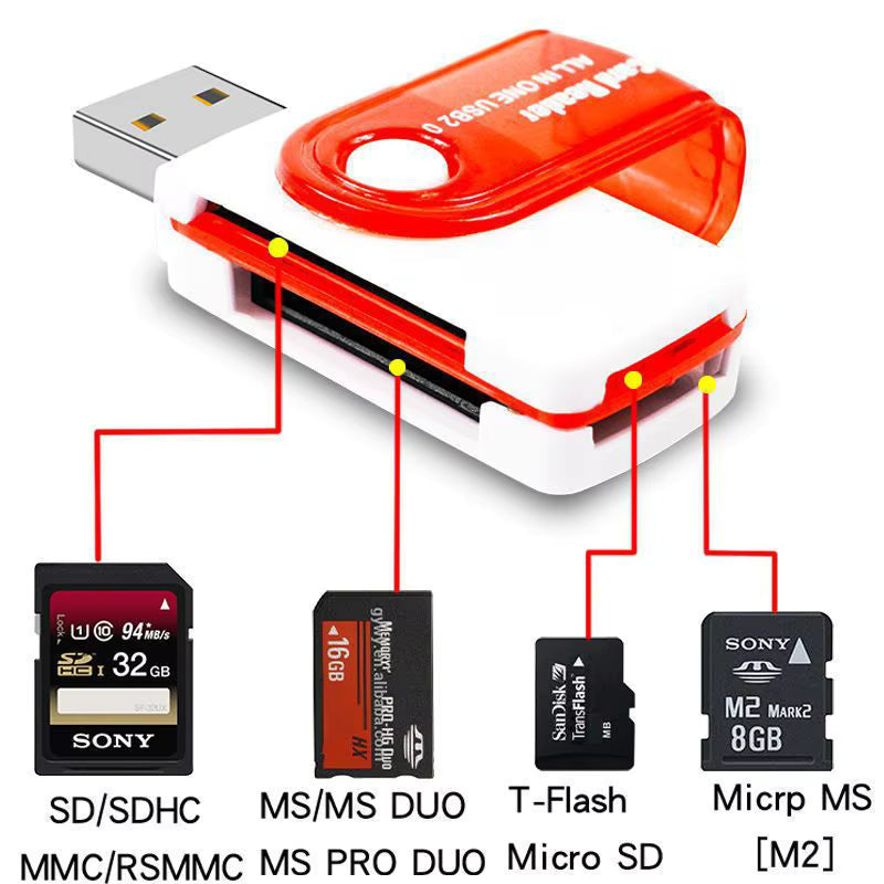 Lecteur de carte mémoire USB 2.0 4en1 ( SD / SDHC,Micro SD, MS / MS DUO, M2) - CR02 rouge